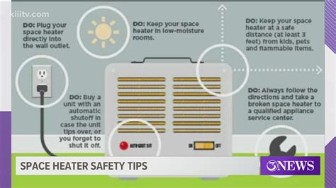 Tips for space heaters | kiiitv.com