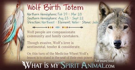 Dream Quotes Native american zodiac wolf | Info Texno 4