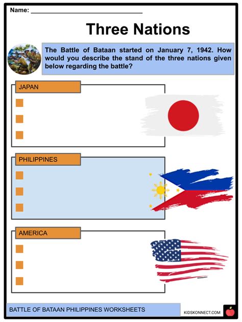 Battle of Bataan Philippines History and Aftermath, Facts for Kids