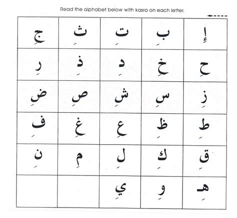 Arabic Alphabet Sheets to Learn | Activity Shelter