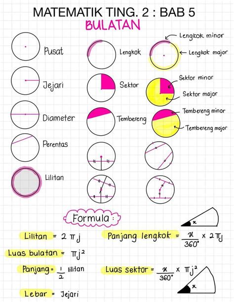 rumus luas bulatan - David Hemmings