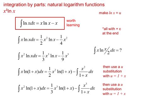 core pure 3 notes: integration by parts: examples