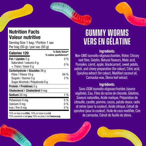 Gummy Worms - Low Sugar Gummy Candy | SmartSweets