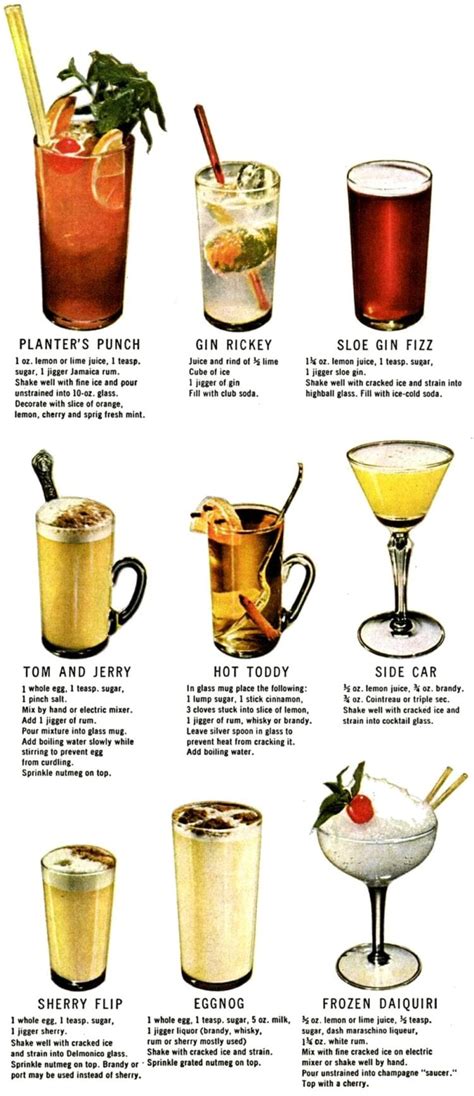 Simple Way to Top 10 Classic Cocktails Recipes