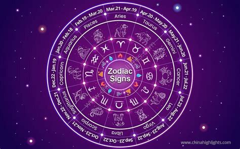 Zodiac Chart With Dates