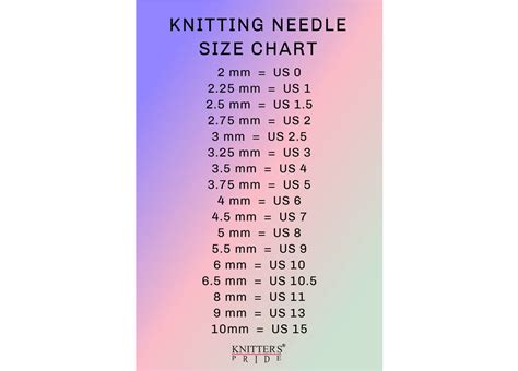 Knitting Needle Sizes And Conversion Chart (Free Printable), 41% OFF