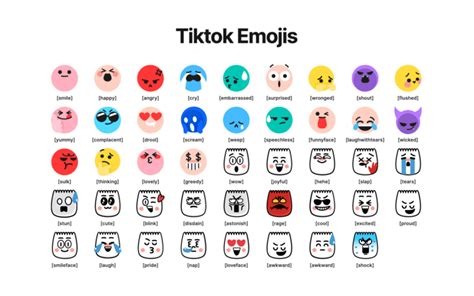 +20 TikTok Emojis Meanings Explained (Copy & Paste Co) - Eggradients.com