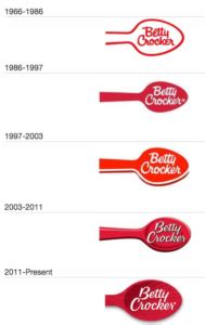 Evolution of a Betty Crocker Logo | Betty crocker, Logos, Evolution