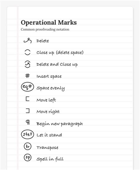 Paper Editing Symbols | Bibliographic Management