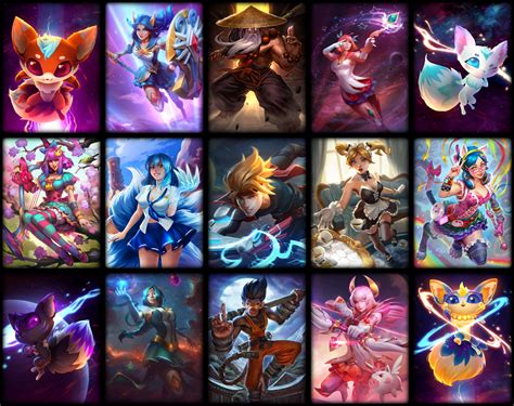 SMITE Anime Skins Click Quiz - By Darkhelven