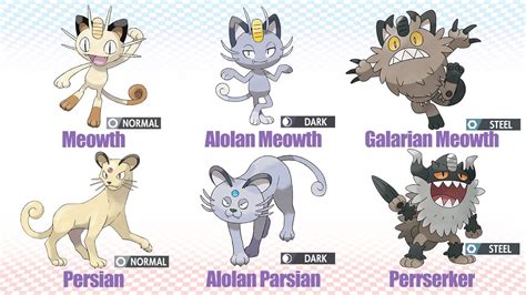 Pokemon That Have Galarian Forms - Form example download