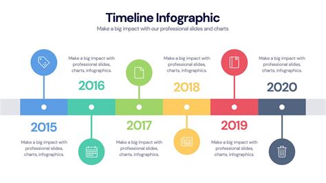 Project Timeline Infographic Powerpoint Template And Google, 53% OFF