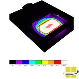 Pickleball Court LED Lighting Design and Packages