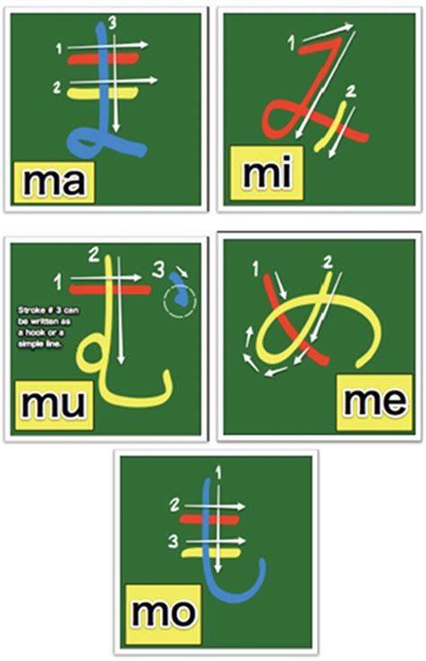 Let's Learn Hiragana Stroke Order - The Japan Guy