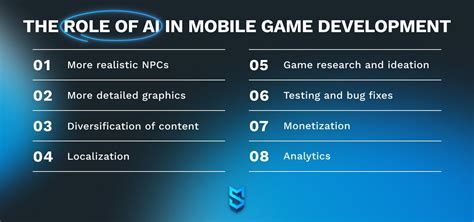 How to Use AI in Mobile Game Development: Top Tools and Use Cases ...