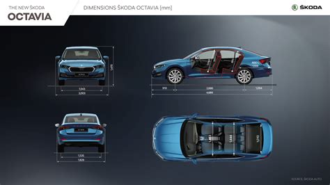 ŠKODA OCTAVIA - Infographic - ŠKODA Storyboard