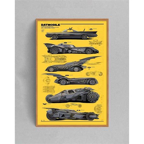 Batmobile Timeline Poster All Batman Cars Cool Wall Art Comics - Etsy