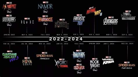 MARVEL 2024 MOVIE RELEASE SLATE! | Marvel News, Deadpool 3, Deadpool 3 Update, Marvel movie ...