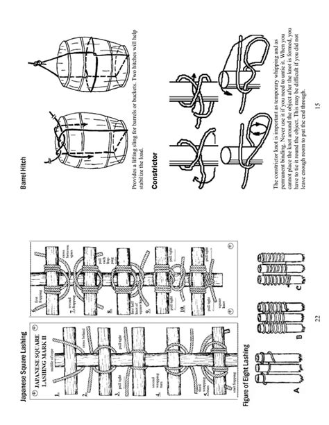 Pioneering Knots And Lashings