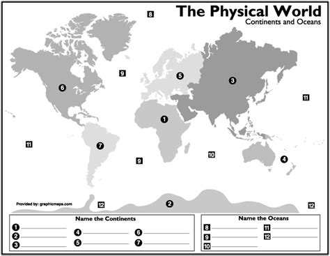 World Continents & Oceans Quiz - ProProfs Quiz