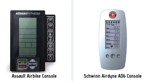 Schwinn Airdyne Ad6 Parts - Eren Yeager Wallpapers