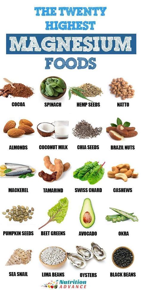 The Top 20 Foods High In Magnesium | Foods high in magnesium, Magnesium foods, Magnesium rich foods