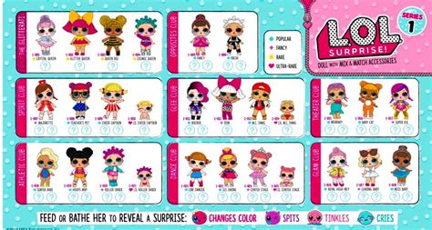 Lol Toots Series 1 Complete | Lol dolls, Lol surprise dolls, Lol