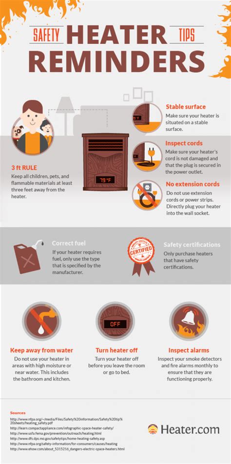 With the cold temperatures, keep these heater safety tips in mind