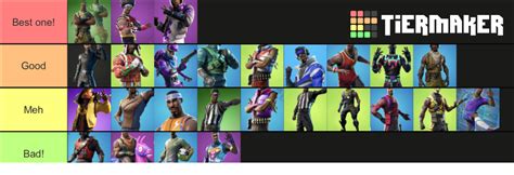 Fortnite spitfire skins update (2021) Tier List (Community Rankings) - TierMaker