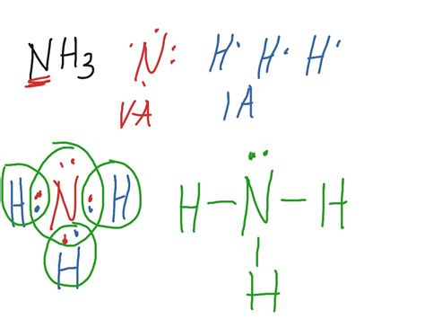 Lewis Dot Diagram For Nh3 - exatin.info