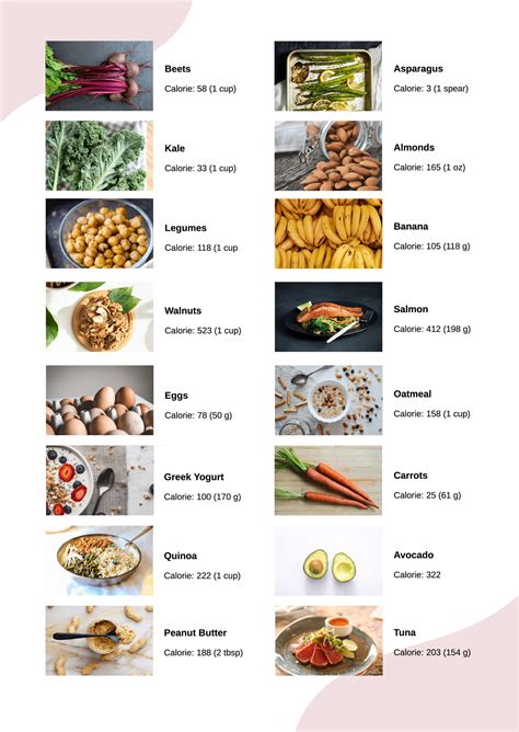 Healthy Food Calorie Chart - Illustrator, PDF | Template.net