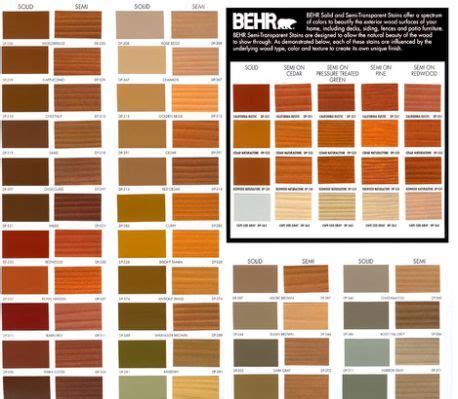 behr deck solid stain colors | Deck stain colors, Staining deck ...