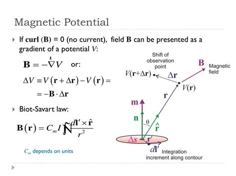 Magnetic Dipole Formula