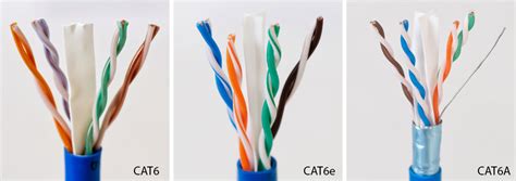 utp cat 6 cable meaning - Wiring Diagram and Schematics