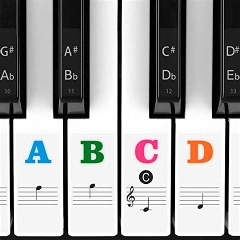 four different musical notes with the letters abc, c, d and e on them