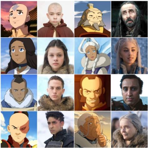 Avatar Movie Characters Names List : Airbender Ebaumsworld | Bodesewasude