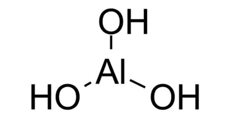 Aluminium Hydroxide - QS Study