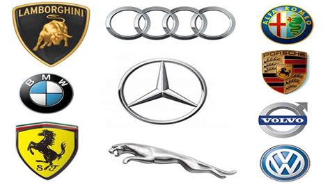 Famous Car Logos With Names List