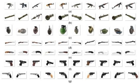 Types Of Guns - The Gun Laws