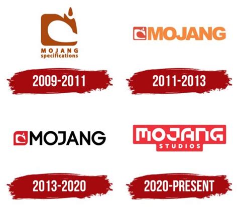 Mojang Logo, symbol, meaning, history, PNG, brand