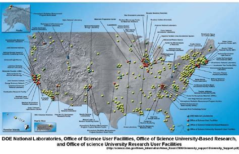 Requirements for connectivity: The U.S. collaborators of Doe's Office... | Download Scientific ...