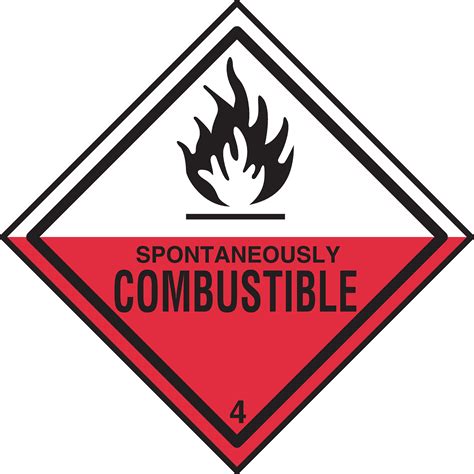 Hazardous Waste Materials Guide: Flammable Solids | MLI Environmental