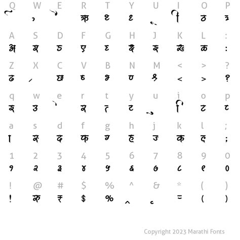 AMS Ganesha Regular: Download for free at Marathi Fonts : Marathi Fonts