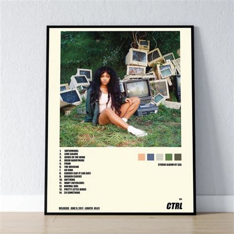 SZA ctrl Poster Album Cover Poster Canvas Print Home | Etsy