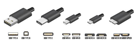 The Ultimate Guide to USB Cables - Consolidated Electronic Wire & Cable