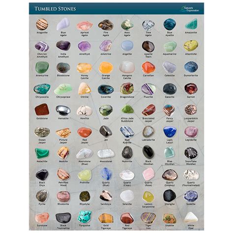 Tumbled Stone Identification Chart I Tumbled Gemstones Wholesale I Canada