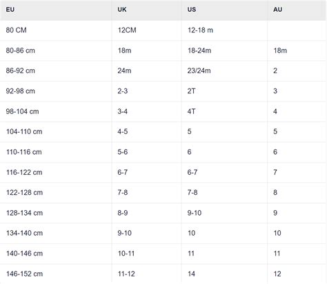 How to Convert Asian Size to US Size: A eCommerce Merchant's Guide ...