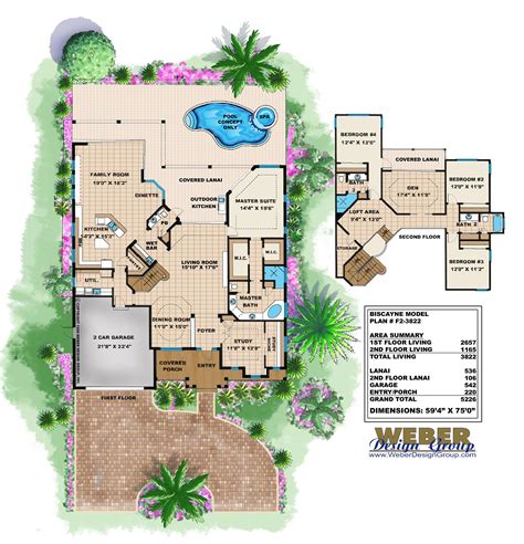 Florida House Plans With Pool