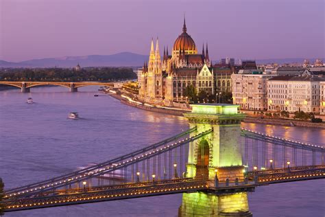 Budapest Travel Guide