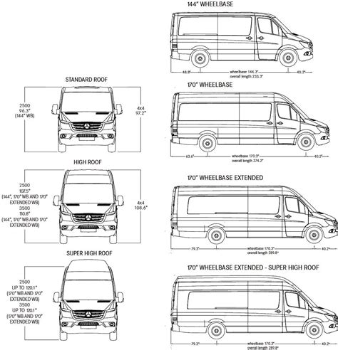 mercedes sprinter high roof dimensions - leigh-benzango